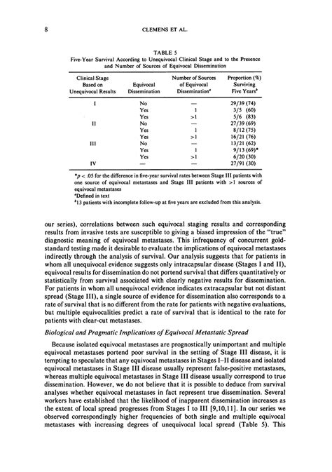 Equivocal test results and prognostic staging uncertainties in the .